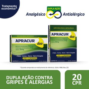 Apracur Duo 20 Comprimidos Revestido