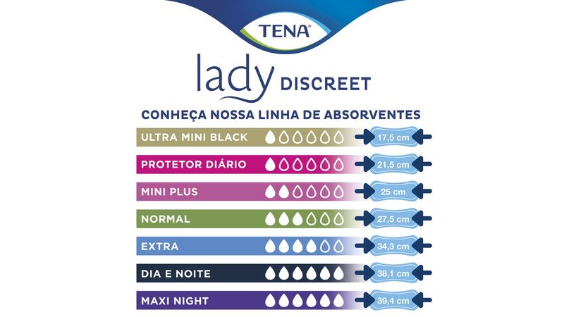 Absorvente Tena Lady Discreet Dia e Noite com 12 Unidades