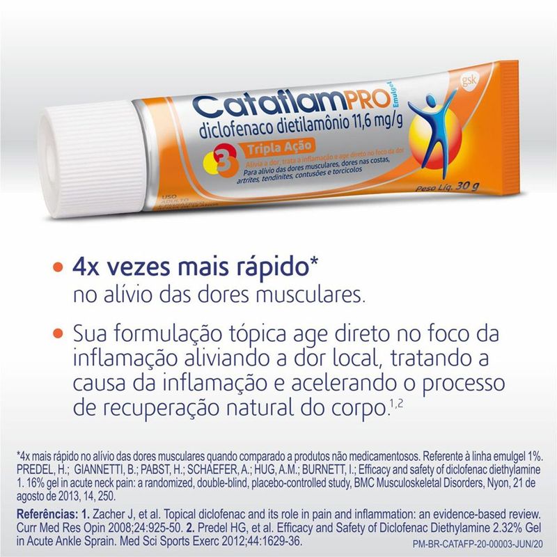 Cataflam-Pro-Emulgel--116mg-g--30g