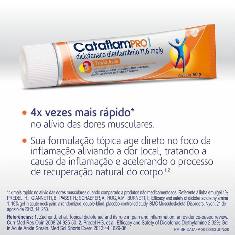 Cataflam-Pro-Emulgel-116mg-g-60g