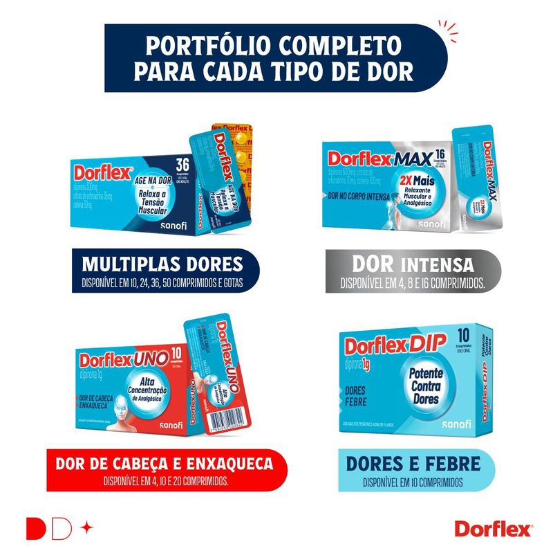 7891058000103-Dorflex_UNO_para_Enxaqueca_Dipirona_Monoidratada_1g_com_20_comprimidos-Analg_sico-Dorflex--4-