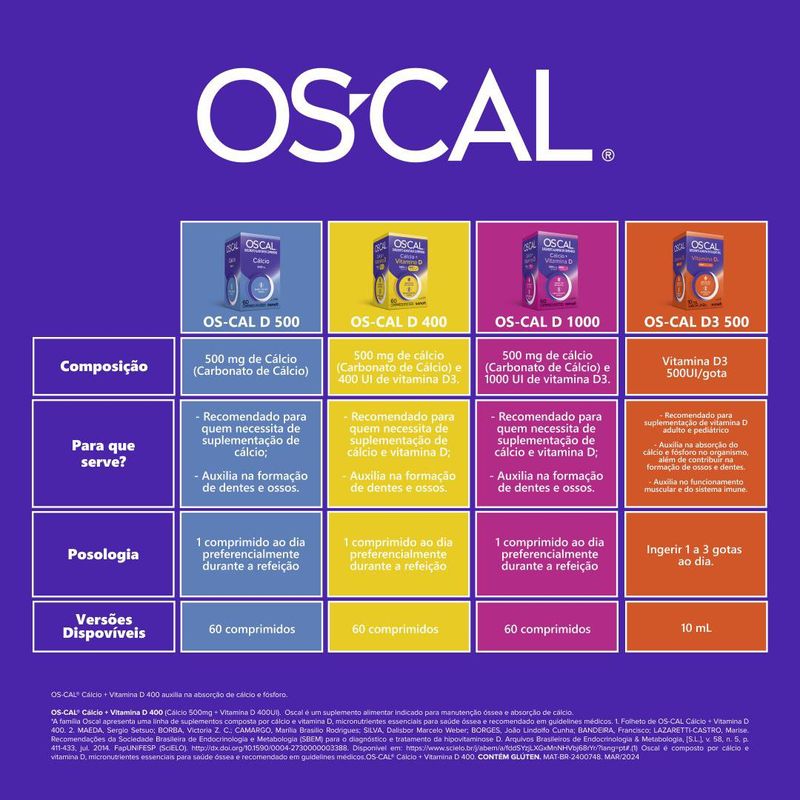 7891058002336-Os_Cal_D_C_lcio_500mg__Vitamina_D_400UI_60_comprimidos-Suplemento-Os_Cal--6-