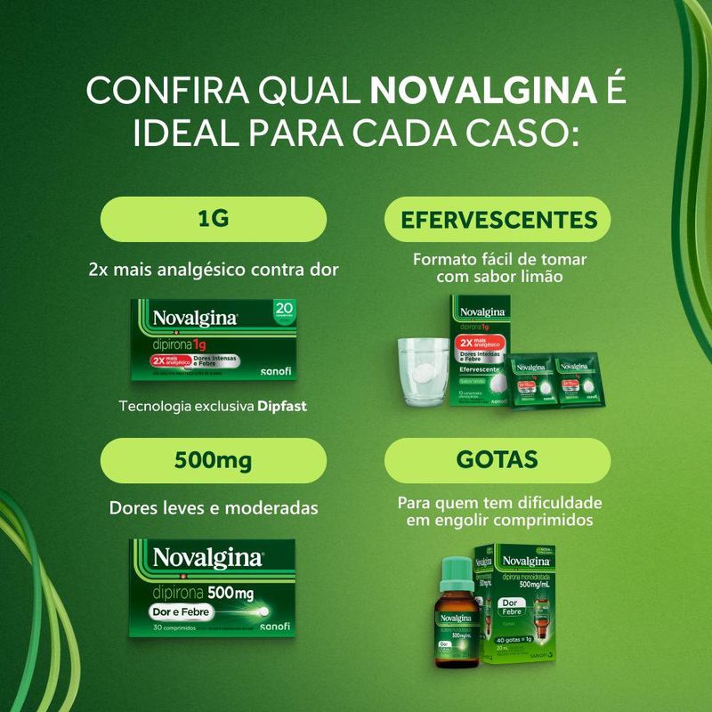 7891058002565-Novalgina_1G_20_Comprimidos_Dipirona-Analg_sico-Novalgina--6-