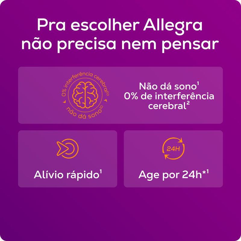 7891058002589-Antial_rgico_Allegra_Pedi_trico_6mg_ml_frasco_60mL_com_copinho_dosador-Antial_rgico-Allegra--4-