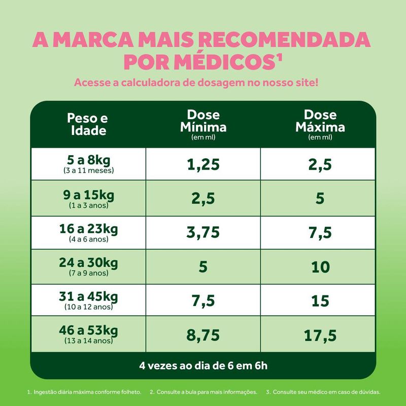 7891058005566-Novalgina_Infantil_Copo_Solu_o_Oral_100ml_Dipirona-Analg_sico-Novalgina--4-