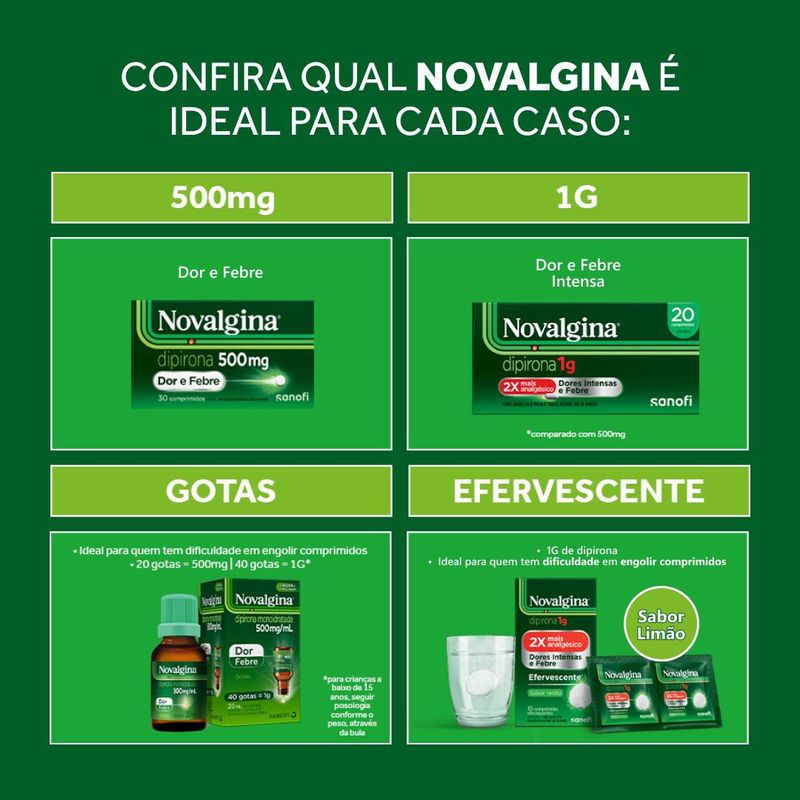 7891058008635-Novalgina_500mg_30_Comprimidos_Dipirona-Analg_sico-Novalgina--5-