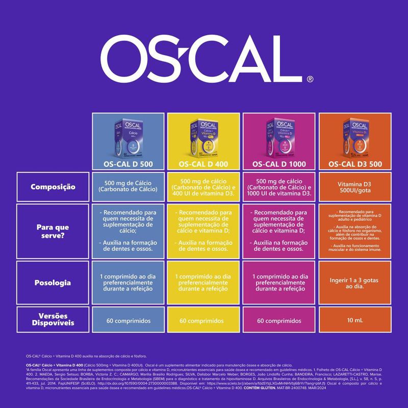 7891058022730-Os_Cal_D_C_lcio_500mg__Vitamina_D_1000UI_60_comprimidos-Suplemento-Os_Cal--6-
